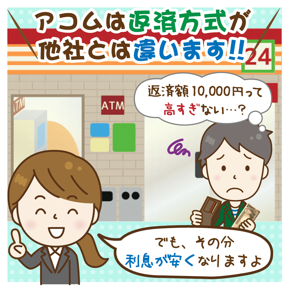 アコム 会員