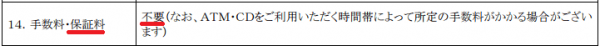 みずほ銀行カードローンの保証料