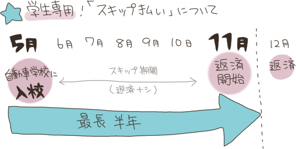 drivers-license-loan-judgment_01