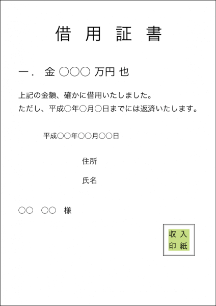 法的効力のある借用書の書き方 金銭トラブルを事前に防ぐ方法