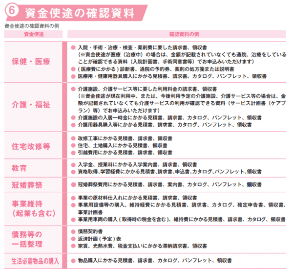 使用用途を確認できる書類が必要