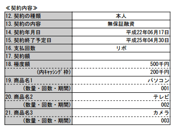 契約内容