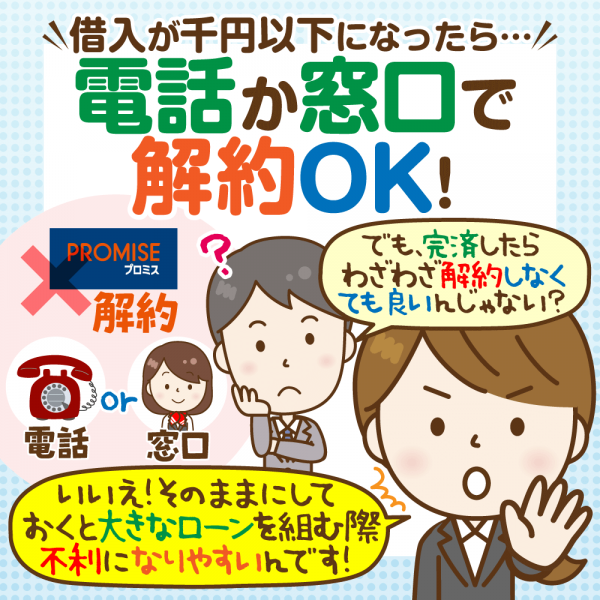 プロミスの解約方法：電話一本で郵送物もなく、簡単に解約できる！