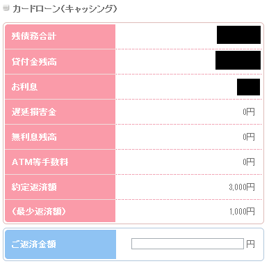 返済の流れ