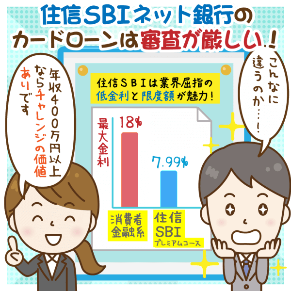 住信sbiネット銀行の審査と在籍確認について