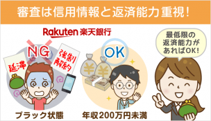 楽天銀行スーパーローンの審査基準と体験談：審査が甘いって本当？