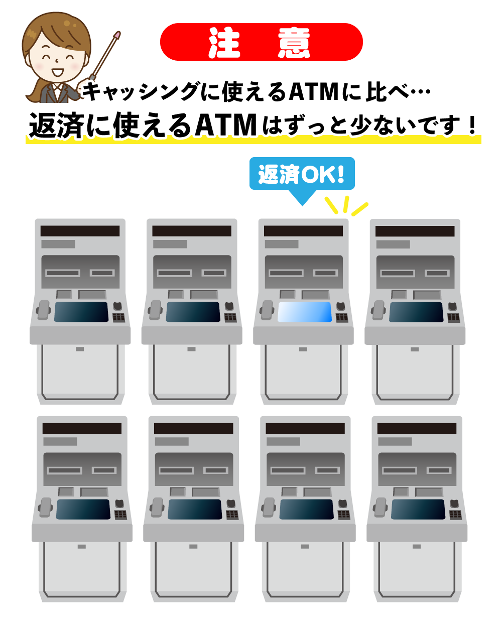 オリコカードローン Crest その利用の流れやメリット デメリットの完全版