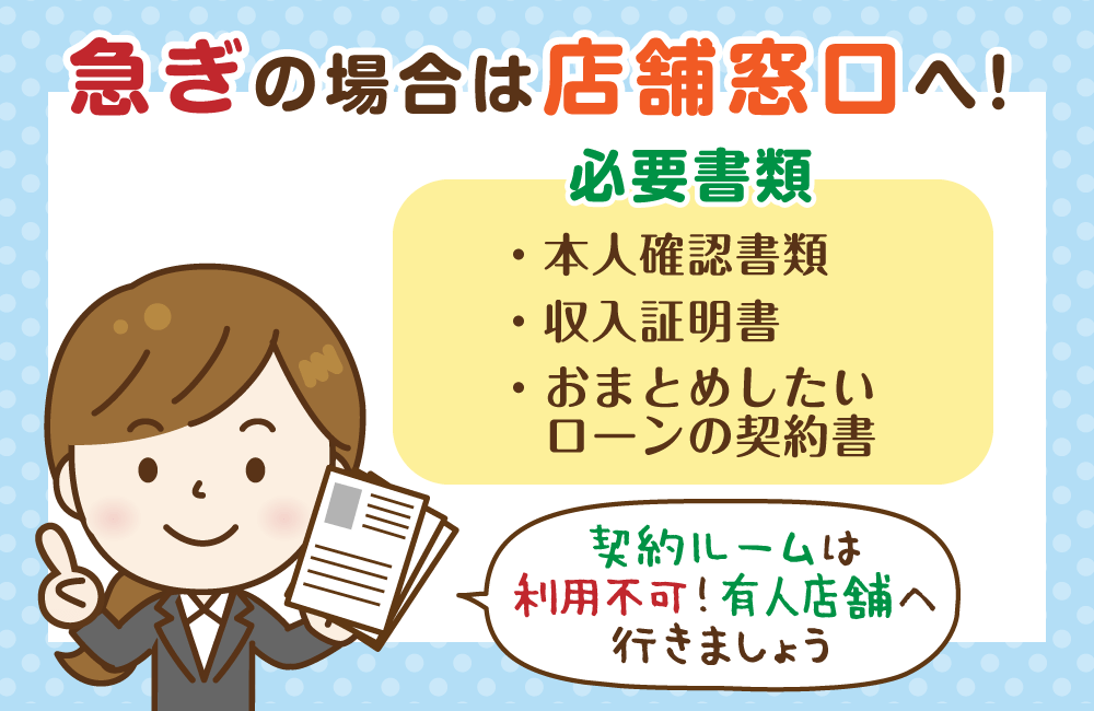 アイフル「おまとめMAX」「かりかえMAX」契約までの流れ