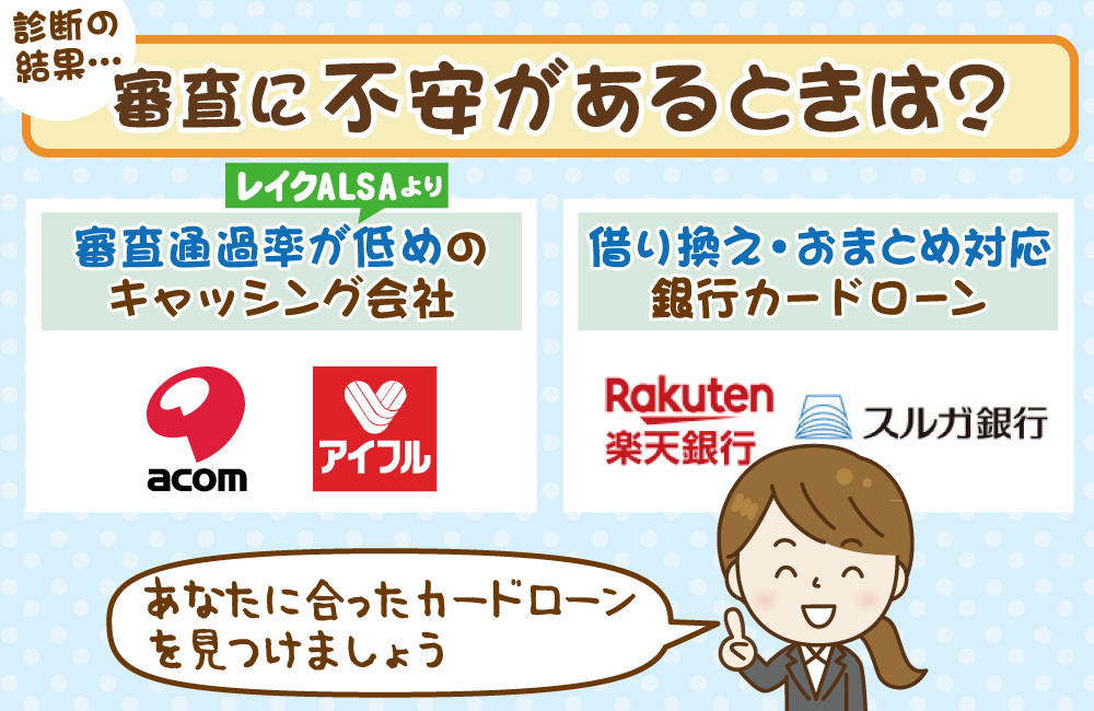 レイクの審査に不安があるなら、あなたに合った他社ローンを選んで!