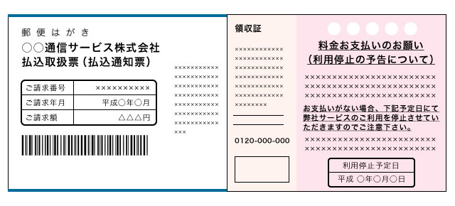 記載してある期限までに支払いを済ませれば、利用停止は免れられる