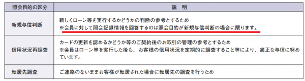 KSC公式HP-開示記録について