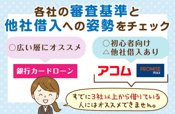 金融機関タイプごとの審査傾向をチェック！