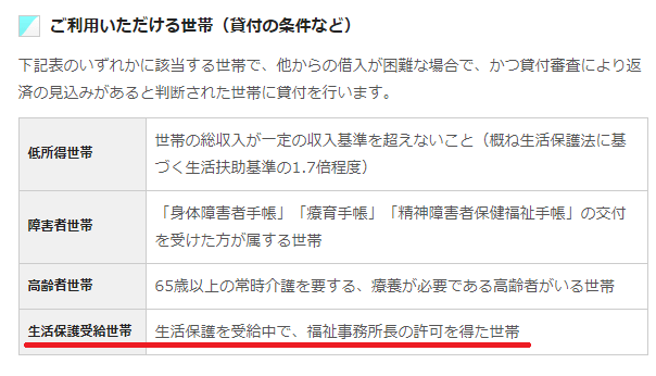 神奈川県社会福祉協議会公式HP1