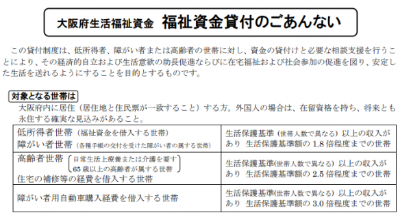 福祉資金貸付について｜大阪府社会福祉協議会公式HP