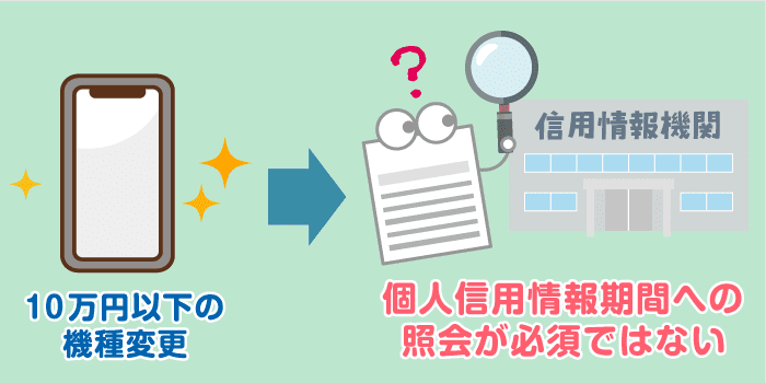 分割審査が不安なら10万円以下のスマホを選べ！ブラック対応の根拠も