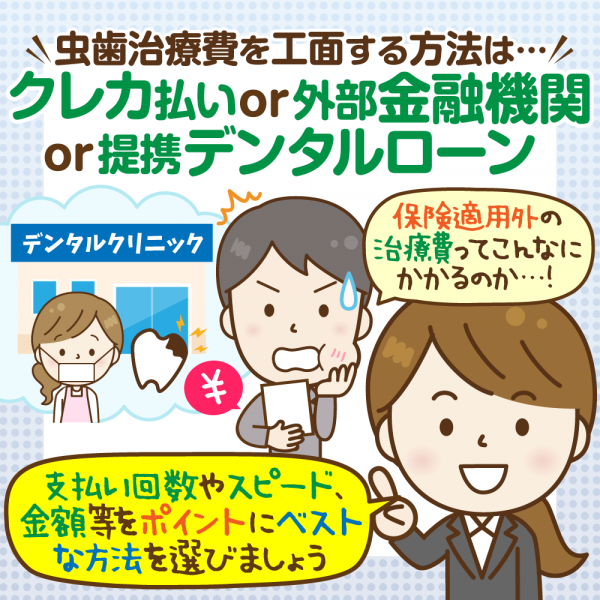 【虫歯治療費が払えない】各歯科で使える！保険が利かないときの分割払い方法