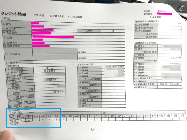 CIC「アコム」信用情報