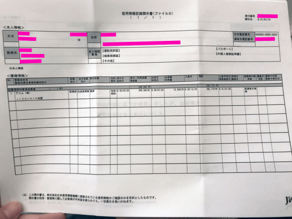 JICC開示請求書