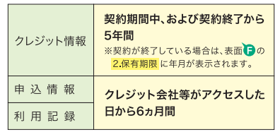 CIC公式HP