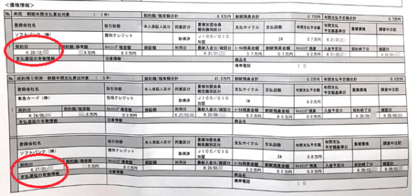 中村さんのJICC開示記録。平成26年4月の「債務整理」記録以降にも3つの契約を結べていることが分かります