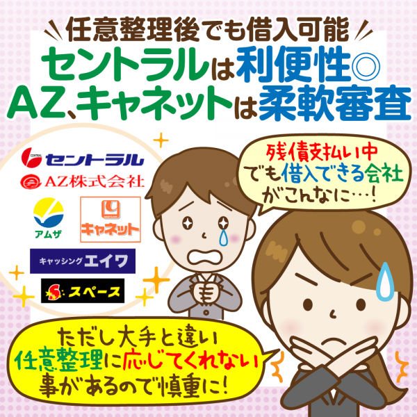 「債務整理後でもお金を借りれた」報告複数の6社情報まとめ【任意整理・個人再生】