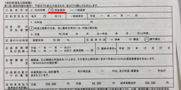 闇金住民票渡した