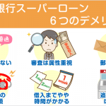 楽天銀行カードローン、申込み前に知っておくべき６つのデメリットを徹底解説！