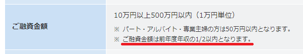 ご融資金額
