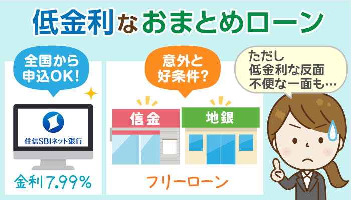 忖度なし おすすめ低金利おまとめローンランキング 審査結果 金利10 未満の成功例も