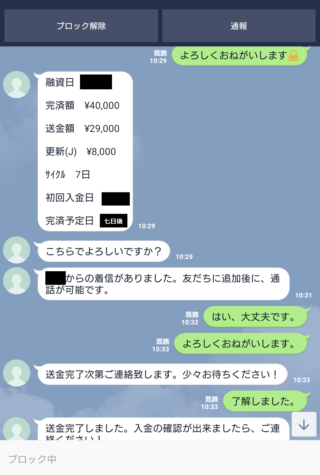 ②最終的に弁護士相談に至った利用者Bさんの場合