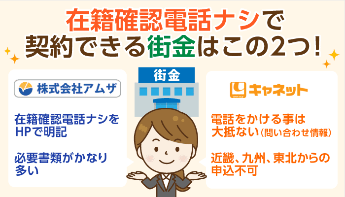 【問合せで確認】在籍確認なしの中小消費者金融（街金）は2件のみ