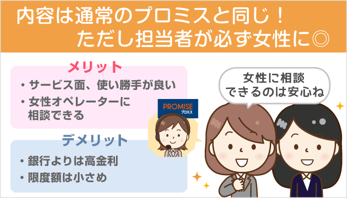 問合せと体験談に基づく「プロミスレディース」メリット・デメリットとFAQ