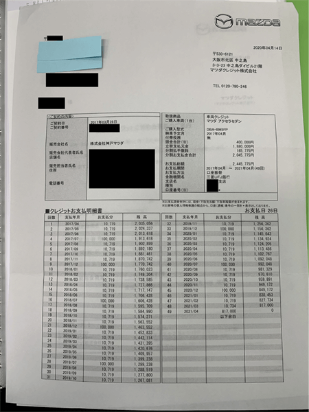 3ステップで決定 マイカーローンの選び方 地域別のおすすめ申込み先一覧