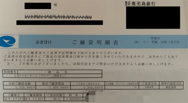 3ステップで決定 マイカーローンの選び方 地域別のおすすめ申込み先一覧