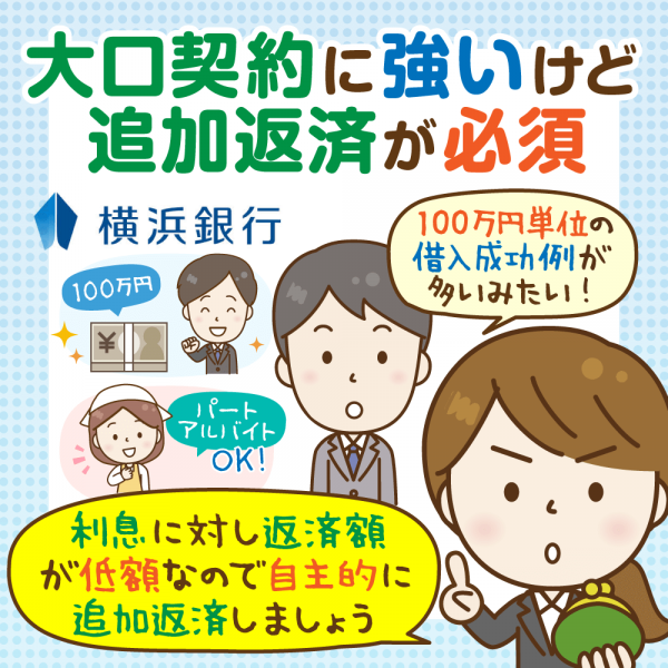 【2020年版】横浜銀行カードローンのメリット・デメリットと契約の流れ