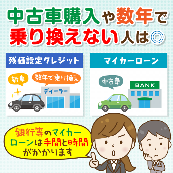 銀行マイカーローン、申込み前に知っておくべきデメリット：残価設定型との違いって？