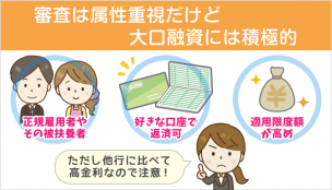 楽天銀行スーパーローンはおまとめローンとして優秀？10の体験談から見る審査難易度