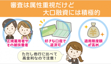 楽天銀行スーパーローンはおまとめローンとして優秀？10の体験談から見る審査難易度