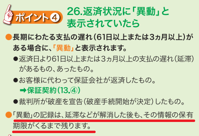 「異動」の記録は、延滞などが解消した後も、その情報の保有期限がくるまで残ります。