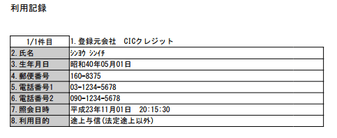 利用記録