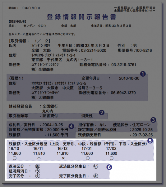 「残債額・入金区分履歴」