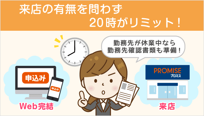プロミスに聞いた!土日の即日融資なら20時までに申込みを:在籍確認はどうなる?