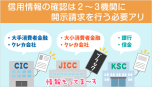 一目でわかる！個人信用情報機関：開示先の選び方、ブラック入り条件他