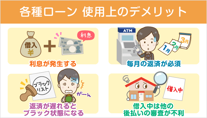 各種ローン契約に伴う4つの責任とデメリット:目的別・申込み先の選び方も