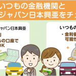 【金利1%台～】全国／指定地域から申し込める「低金利マイカーローン」とその選び方