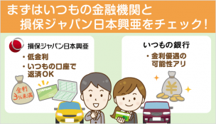 【金利1%台～】全国／指定地域から申し込める「低金利マイカーローン」とその選び方