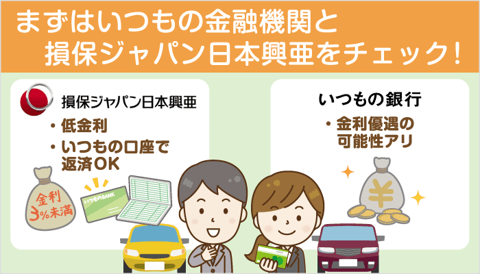 金利1 台 全国 指定地域から申し込める 低金利マイカーローン とその選び方