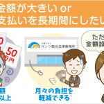 【弁護士法人サンク総合法律事務所】で借金相談すべきはどんな人？報酬の問合せ結果も