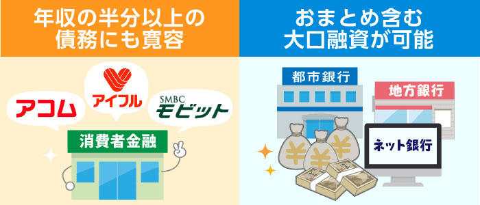 金融機関タイプごとの審査傾向をチェック!