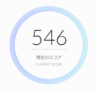 表示された現在のスコア